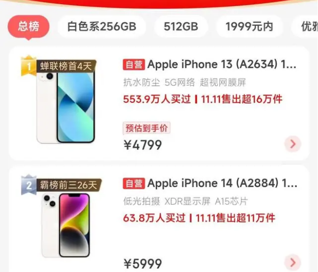 河津苹果14维修分享iPhone14配置不如同价位的安卓还能大卖 