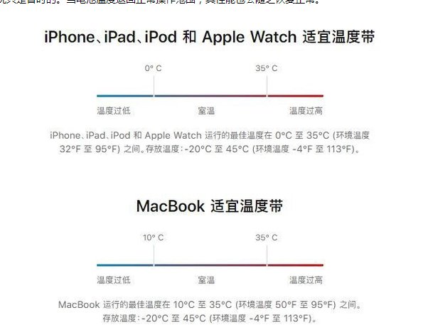 河津苹果13维修分享iPhone 13耗电越来越快怎么办 