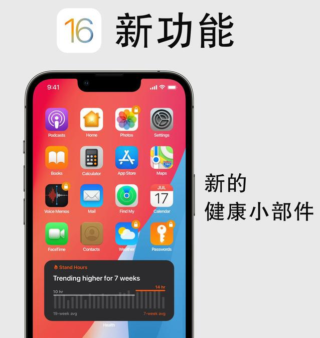 河津苹果手机维修分享iOS16新功能汇总 