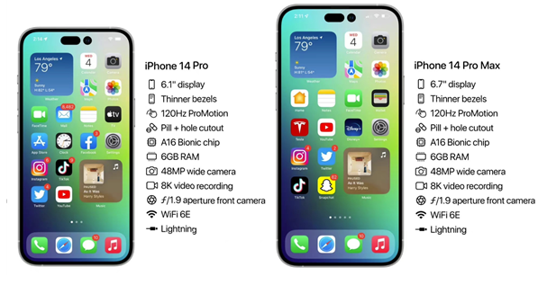 河津苹果14维修分享iPhone 14具体参数汇总 