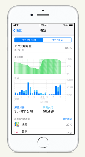 河津苹果手机维修分享iPhone 在夜间待机时耗电异常怎么办 