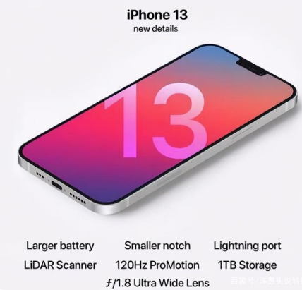 河津苹果手机维修分享iPhone 13起售价多少钱 
