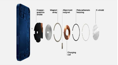 河津苹果手机维修分享iPhone 12真的会威胁身体健康吗 